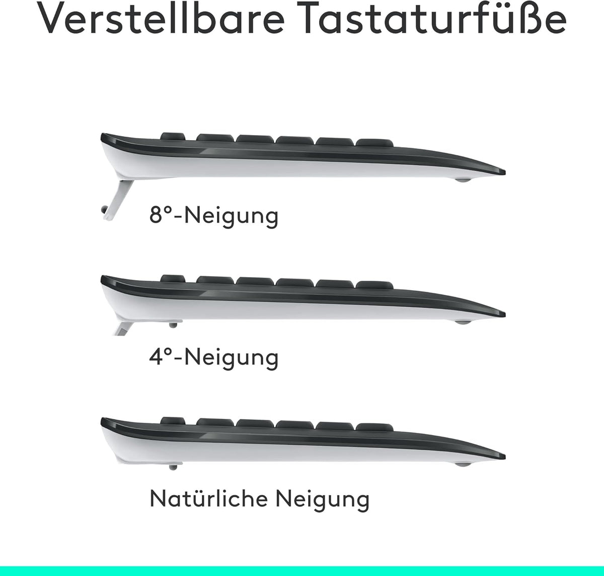 Logitech MK540 Advanced Kombi – Kabellose Tastatur und Maus für Windows, Deutsche QWERTZ-Tastatur – Schwarz