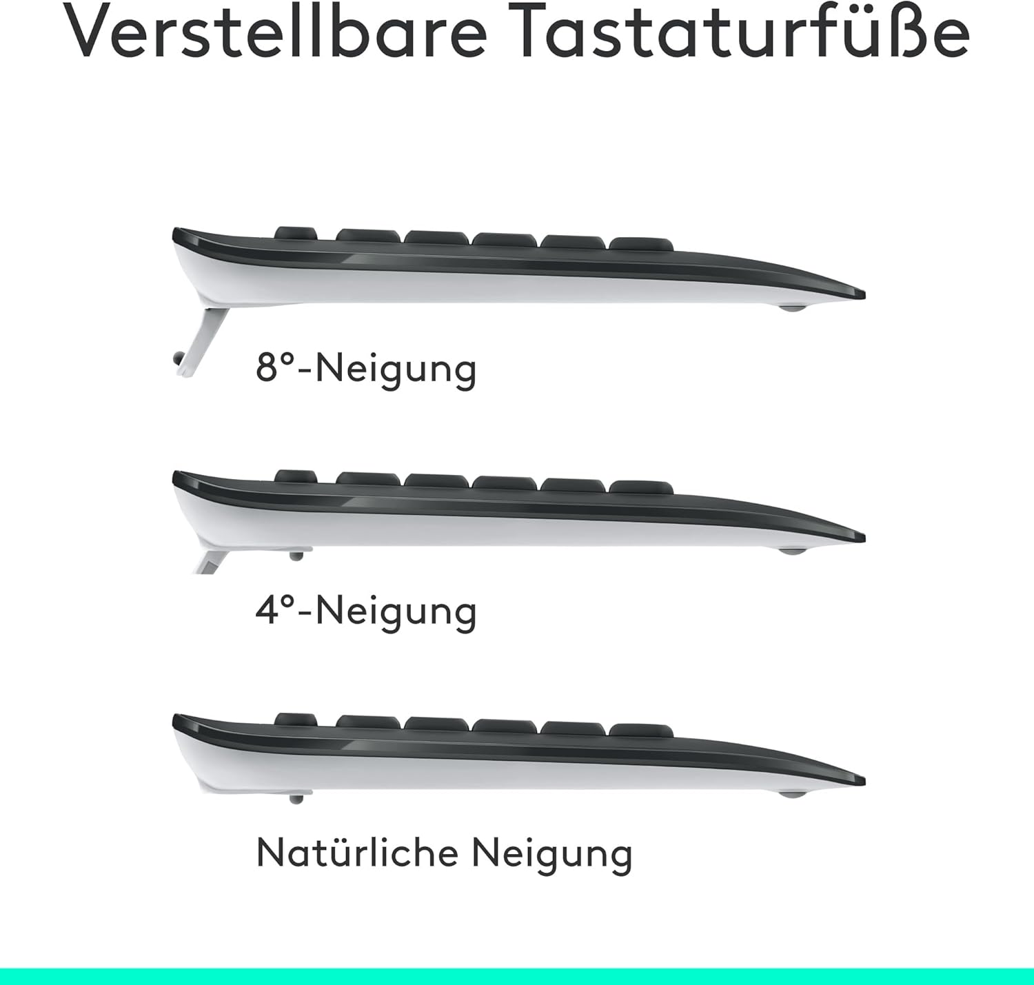 Logitech MK540 Advanced Kombi – Kabellose Tastatur und Maus für Windows, Deutsche QWERTZ-Tastatur – Schwarz