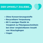 Dr. Beckmann MAGIC LEAVES Waschmittel-Blätter UNIVERSAL | vordosierte & wasserlösliche Waschblätter | platzsparend und leicht anzuwenden | 80 Blätter
