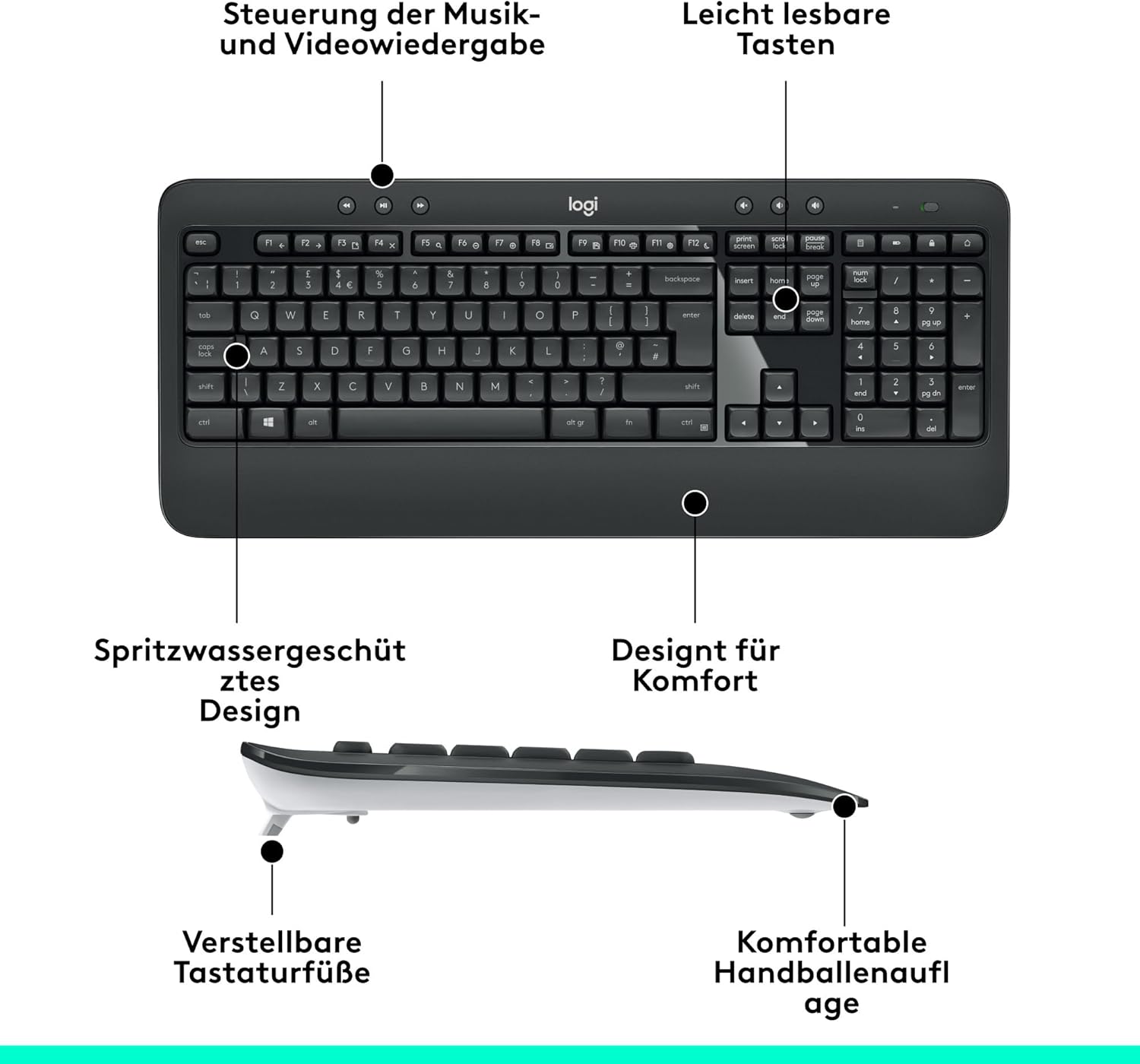 Logitech MK540 Advanced Kombi – Kabellose Tastatur und Maus für Windows, Deutsche QWERTZ-Tastatur – Schwarz