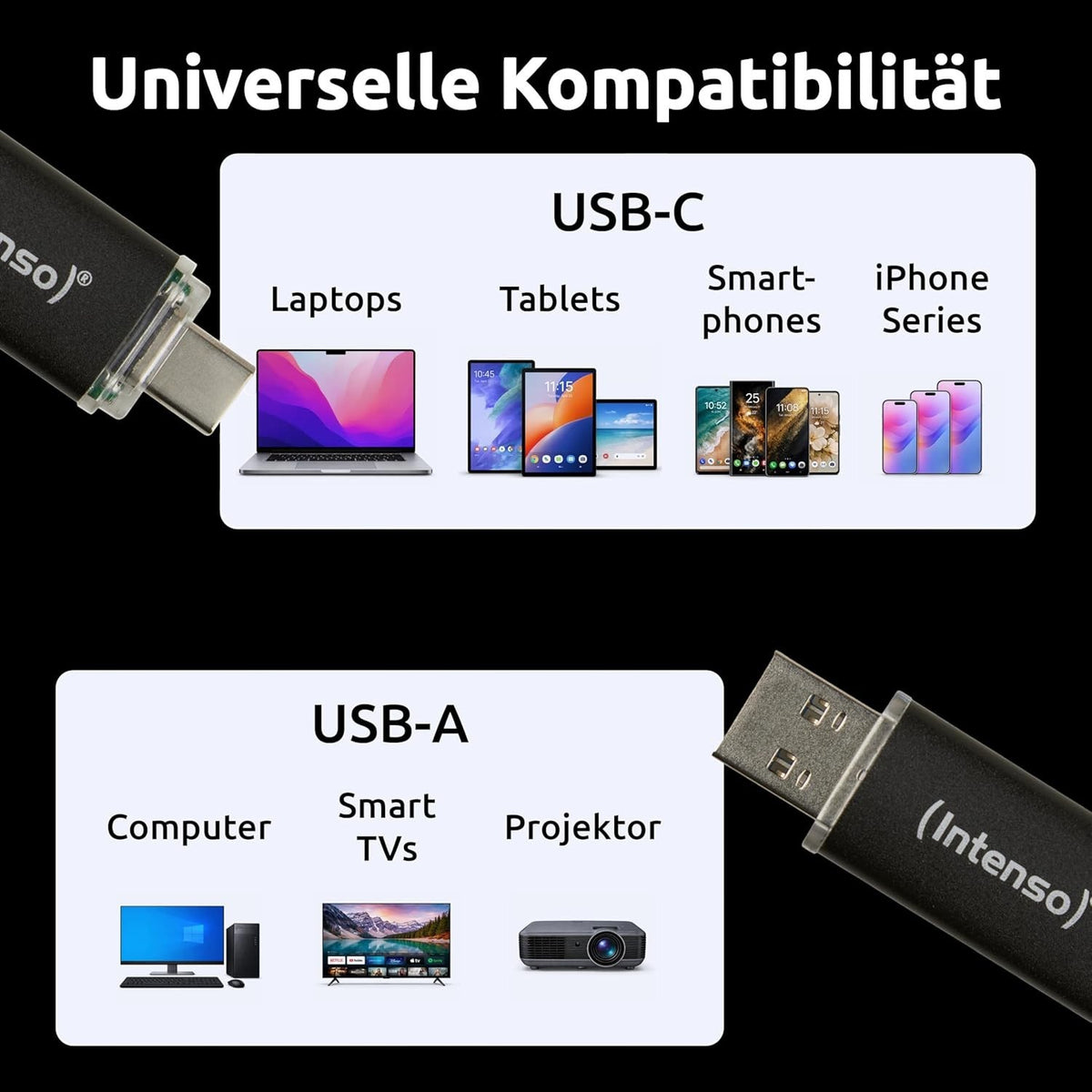 Intenso Twist Line 256 GB, Dual USB-Stick 3.2 Gen 1x1, USB-C und USB-A, 70MB/s, Anthrazit