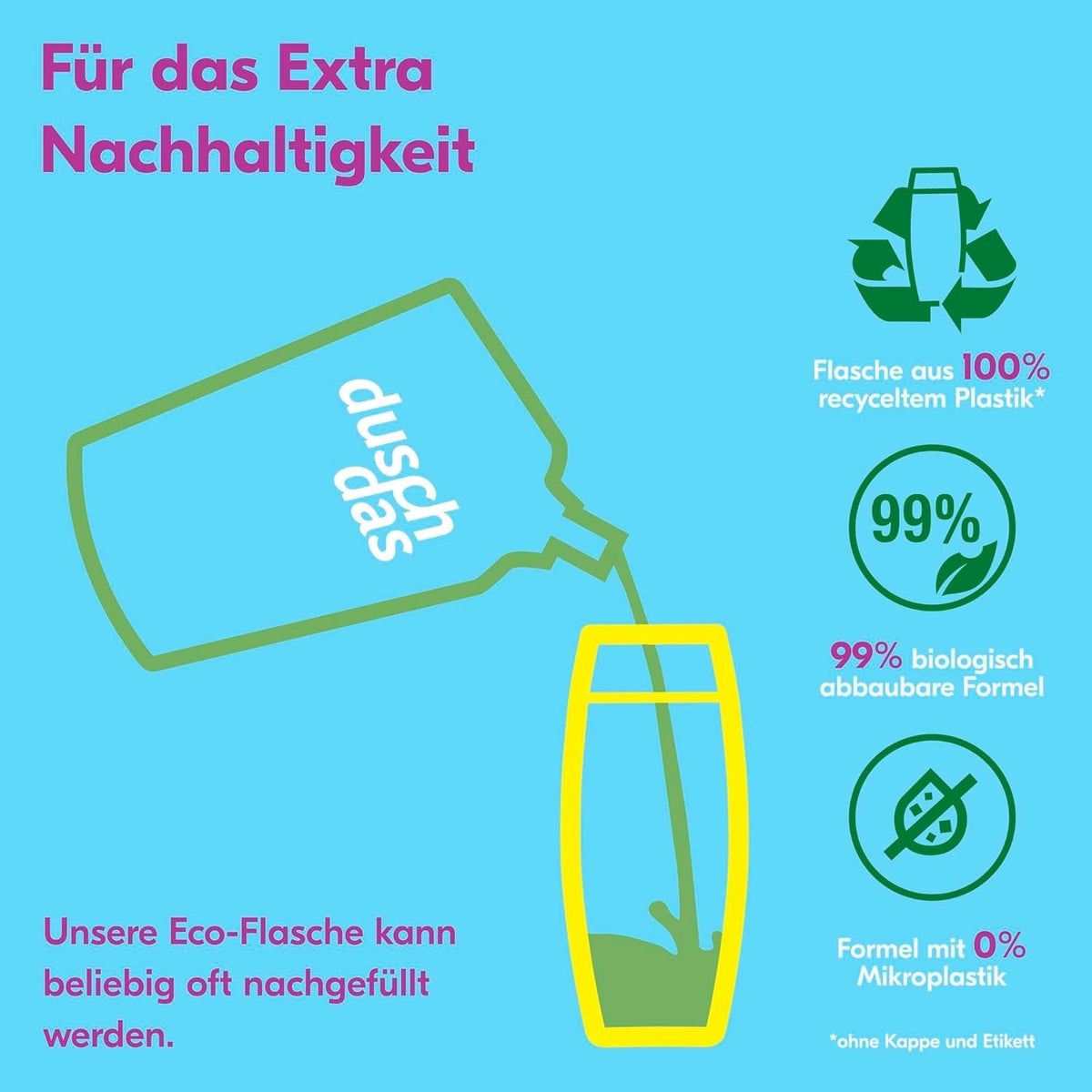 Duschdas Duschgel Pfirsich XXXL Duschbad mit verwöhnender Duftformel sorgt für einen erfrischenden Start in den Tag 675 ml