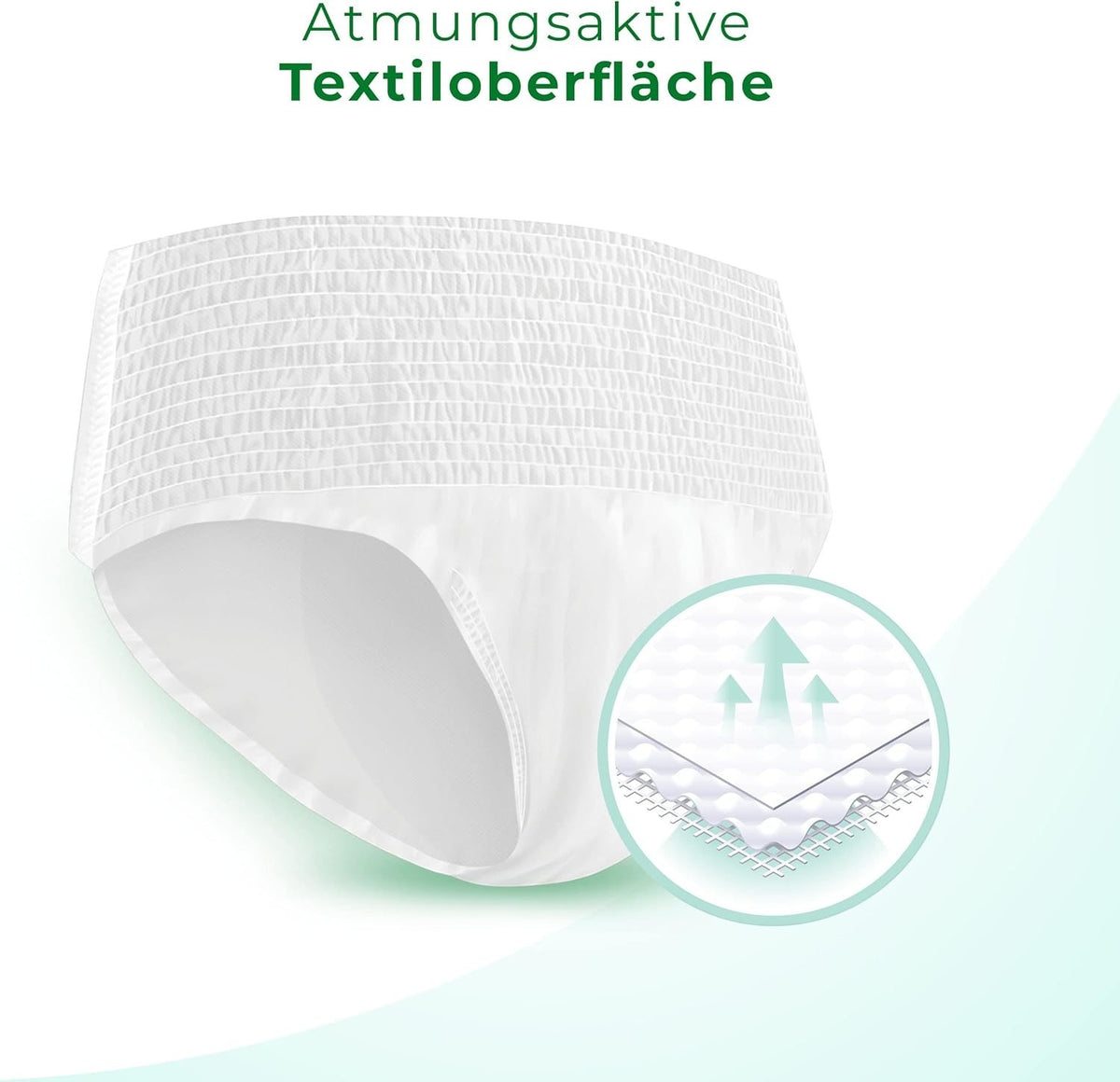EVONY Inkontinenz Pants Erwachsene für Frauen und Männer Windelhosen Erwachsene Inkontinenzslips Größe L 30 Stück