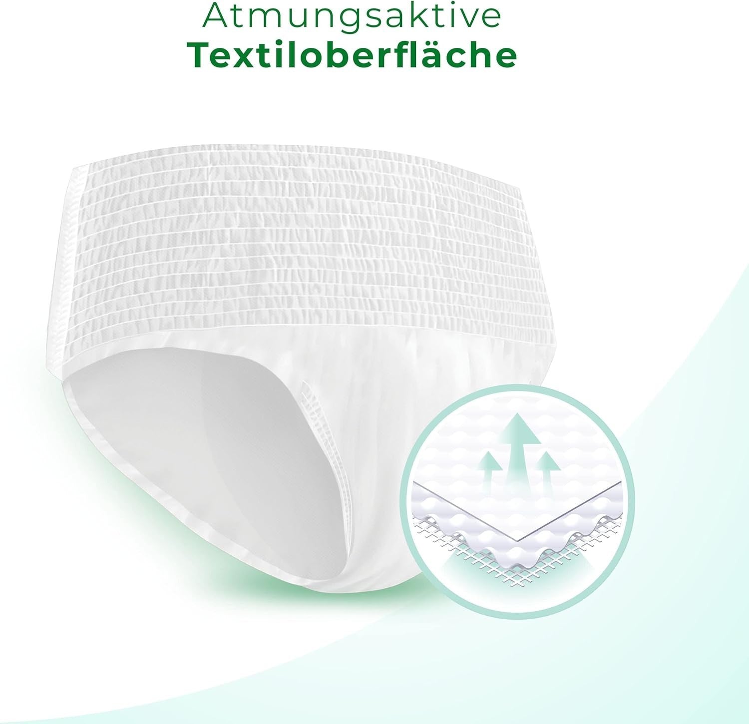 EVONY Inkontinenz Pants Erwachsene für Frauen und Männer Windelhosen Erwachsene Inkontinenzslips Größe L 30 Stück