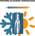 ANSMANN CR123A (3V) Lithium Batterie Fotobatterie (1er-Pack) für Garagentoröffner, Alarmanlage, Funkauslöser für Kamera, Messgeräte, Klingel usw.