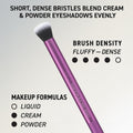 Real Techniques Everyday Essentials + Make-up-Schwamm-Set, Make-up-Pinsel und Make-up-Mixer-Schwamm, für Foundation, Rouge, Bronzer, Lidschatten und Puder, 5-teiliges Set